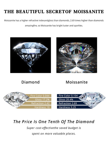 Bella Classic Emerald Cut Moissanite Diamond 1CT Ring